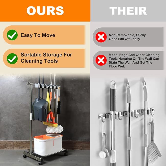 Stainless Steel Mop and Broom Holder - Image 5