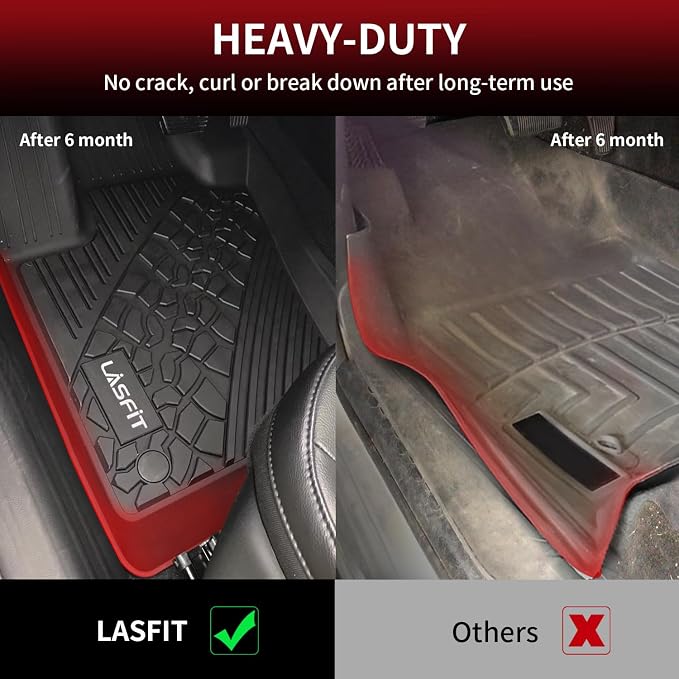 LASFIT Floor Mats for Jeep Compass 2017-2025 All Weather TPE Custom Fit Car - Image 9