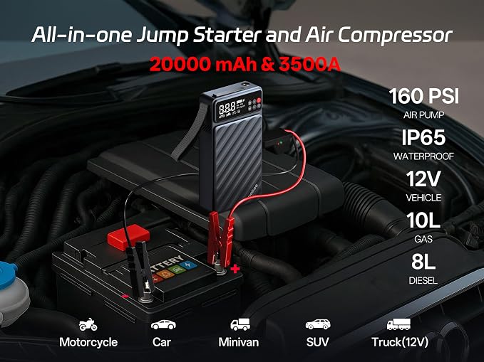 Pelsee 3500A Jump Starter with Air Compressor, 20000mAh&160PSI Portable Car - Image 2