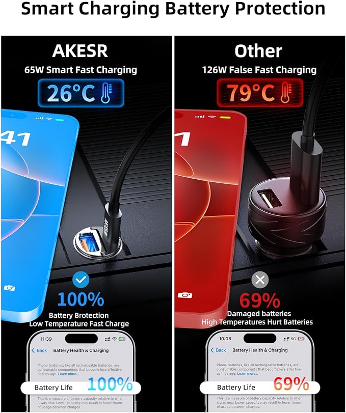 65W USB C Car Charger Fast Charging，12V USB Outlet Accesorios para - Image 7