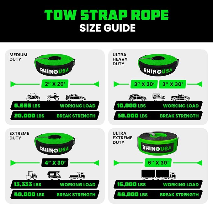Rhino USA Recovery Tow Strap - Image 5