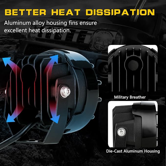 BIGLION.X 3.7 Inch 130W Off Road Lights White Round Offroad Fog Lights Super - Image 5