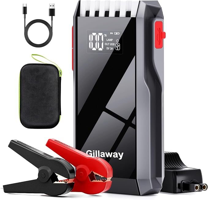 012 Jump Starter Battery Pack, 4000A Peak Car Battery Charger Jump Starter by Gillaway