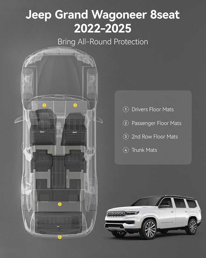 3W Floor Mats & Cargo Liner Fit - Image 2