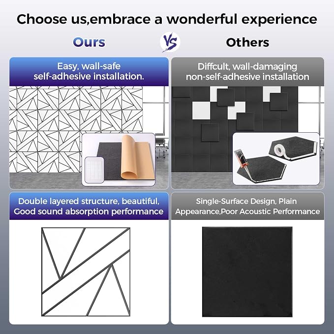 8 Pack 2-Layer Soundproof Wall Panels, 1.2lb/ft* High Density, Thicker 0.43 in - Image 3
