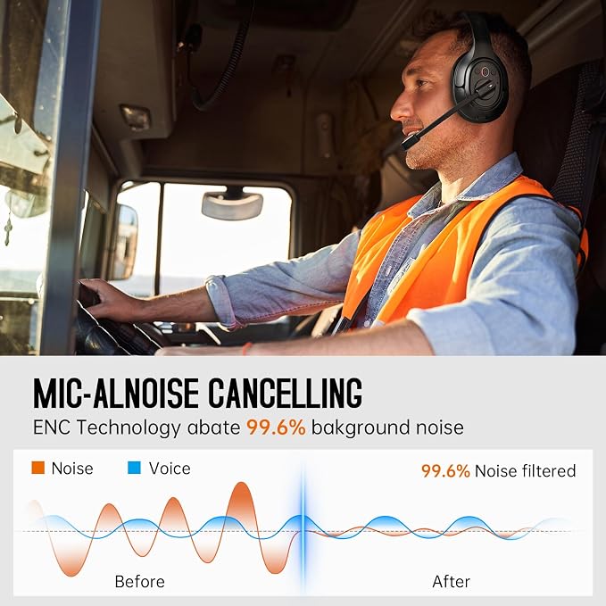 EKSA [Upgrated Trucker Bluetooth Headset - Image 2