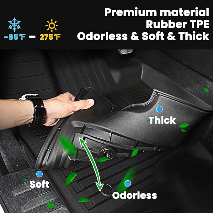 Auxko All Weather Cargo Liner Fit - Image 3