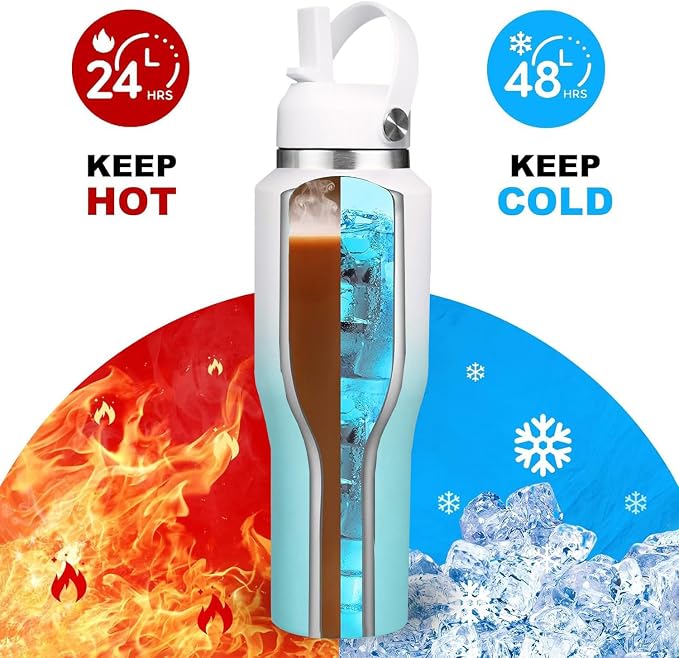 SENDESTAR SENDESTAR 40oz Stainless Steel Water Bottle, Double Wall Vacuum - Image 2