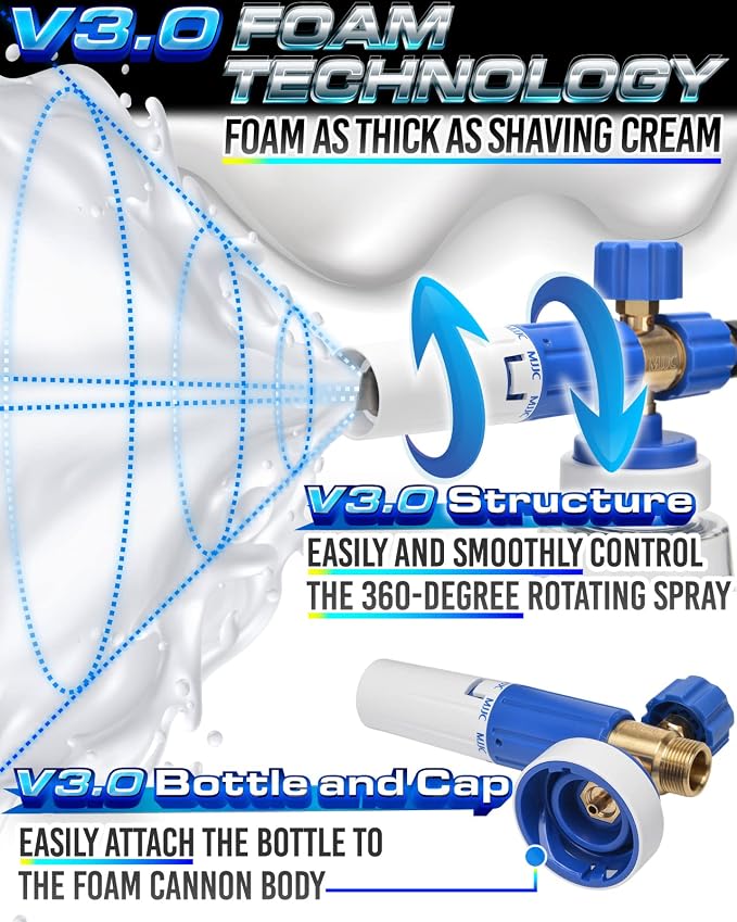 MJJC Foam Cannon S V3.0 with 1/4 Inch Quick Connector - Image 4