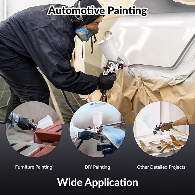 YUZES HVLP Spray Gun with 1.4/1.7/2.0mm Nozzles Set, Paint Spray Gun - Image 2