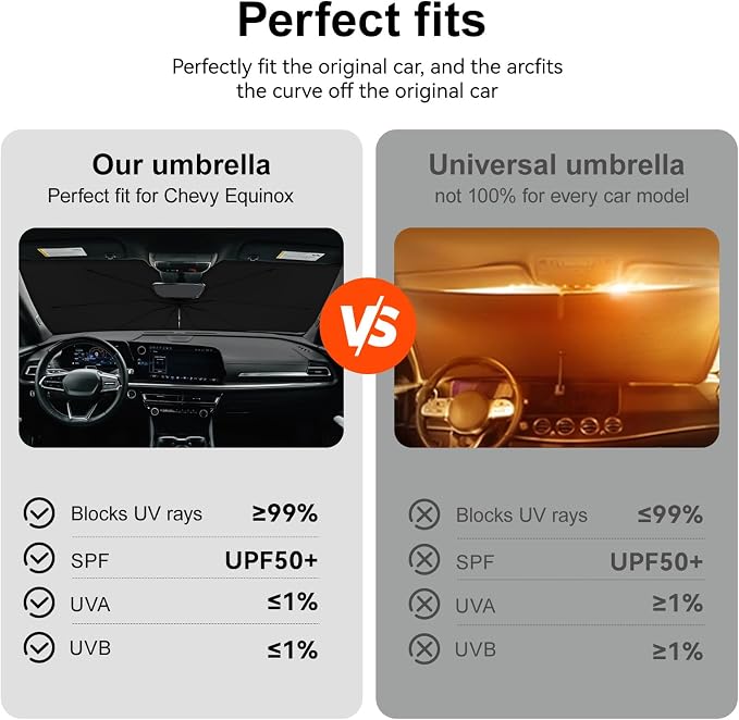 Umbrella Sunshade for Chevy Traverse Accessories 2024 2025, Foldable Windshield - Image 3