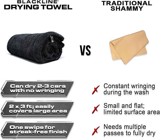 Blackline Car Drying Towel - 2ft x 3ft XL - Image 3