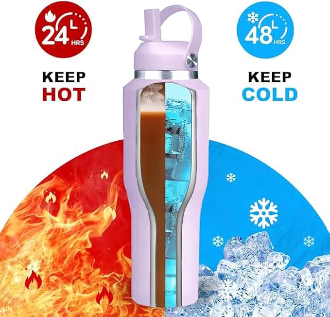 SENDESTAR 40oz Water Bottle Wide Mouth Stainless Steel Vacuum Insulated Double - Image 2