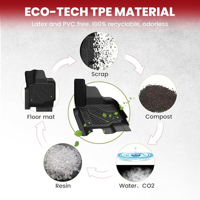 LASFIT Floor Mats & Cargo with Backrest Mat - Image 5