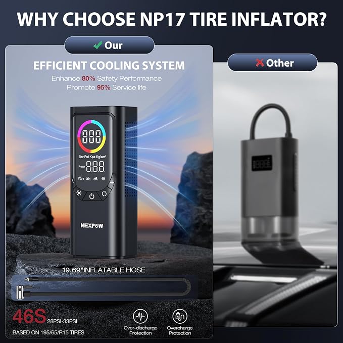 Tire Inflator Portable Air Compressor, NEXPOW 150PSI & 9000mAh Cordless Air Pump - Image 7
