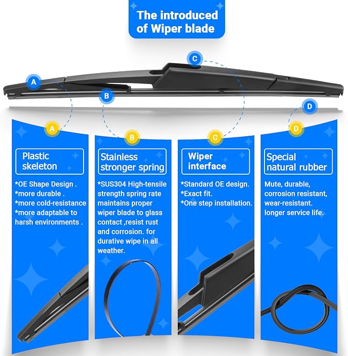 Windshield Wiper Blades Replacement - Image 5