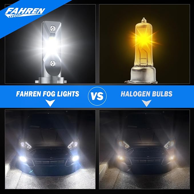 FAHREN 9006/HB4 Driving Bulbs, 24000 Lumens Super Bright 6500K Cool White 9006 - Image 2