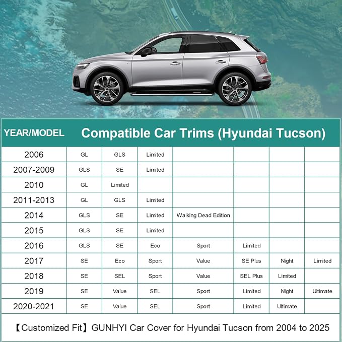 Premium Car Cover Custom Fit Hyundai Tucson, 16 Layers Heavy Duty Car Cover - Image 5