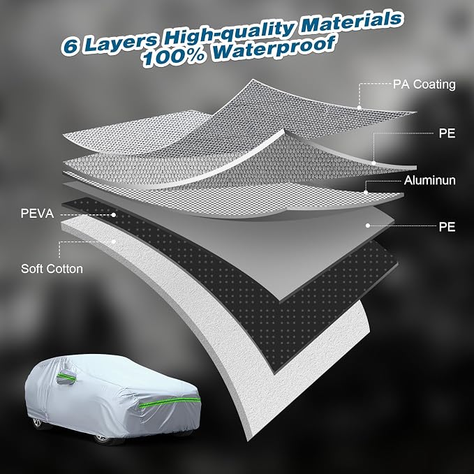 TUCAREST 6-Layers Full Car Cover Universal Premium Shell Zipper Design - Image 2