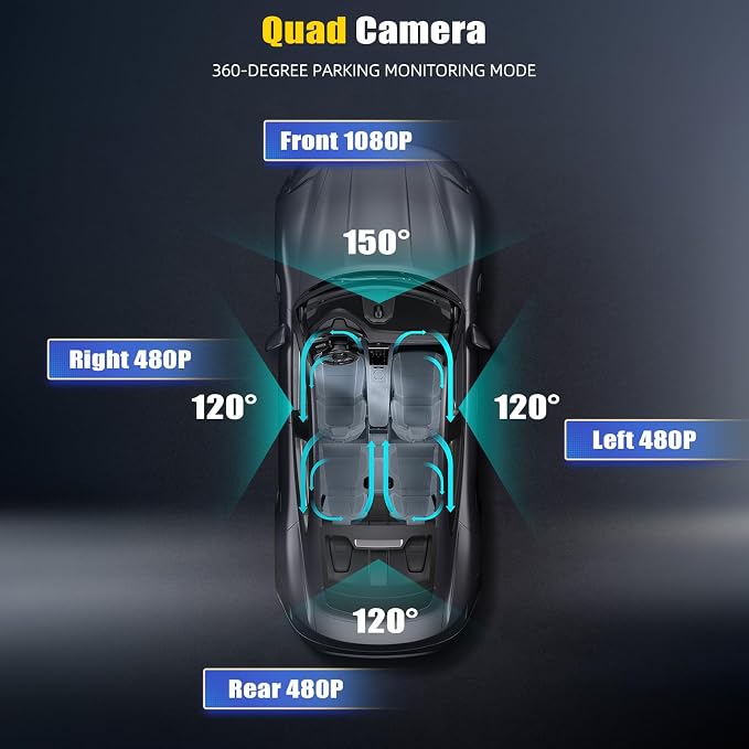 4 Channel Dash Cam Front and Rear Inside Left Right, 2.4 Inch 1080P Dash Camera - Image 4