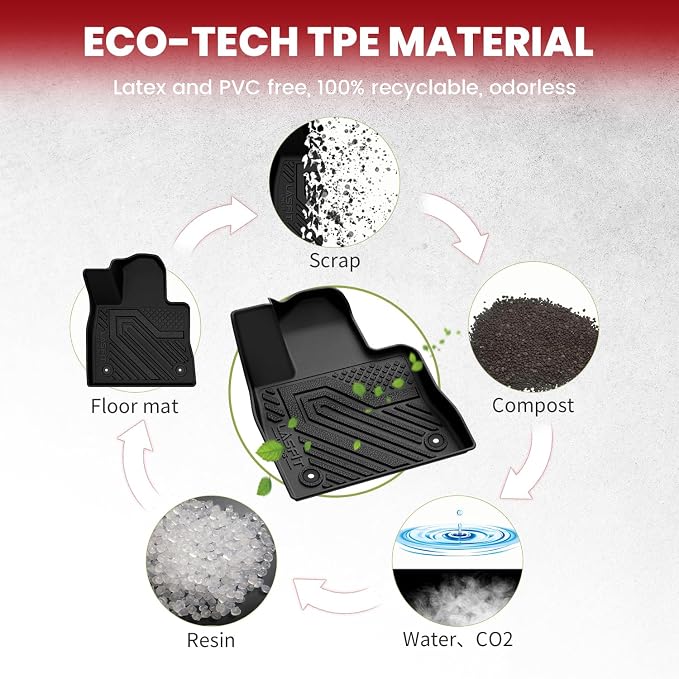 LASFIT Floor Mats & Cargo with Backrest Mat - Image 7