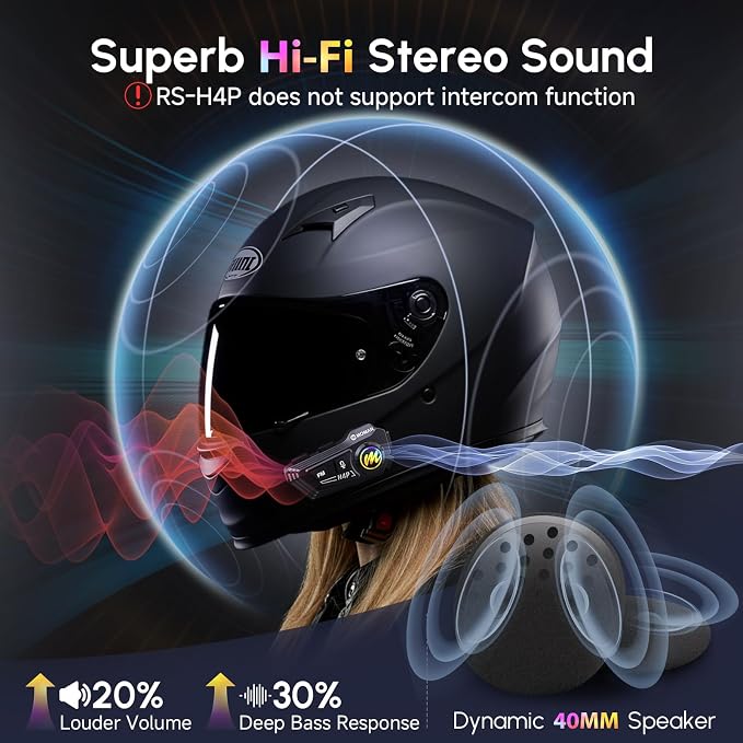 Motorcycle Helmet Headset, Moman RS-H4P Motorbike Headphone - Image 2