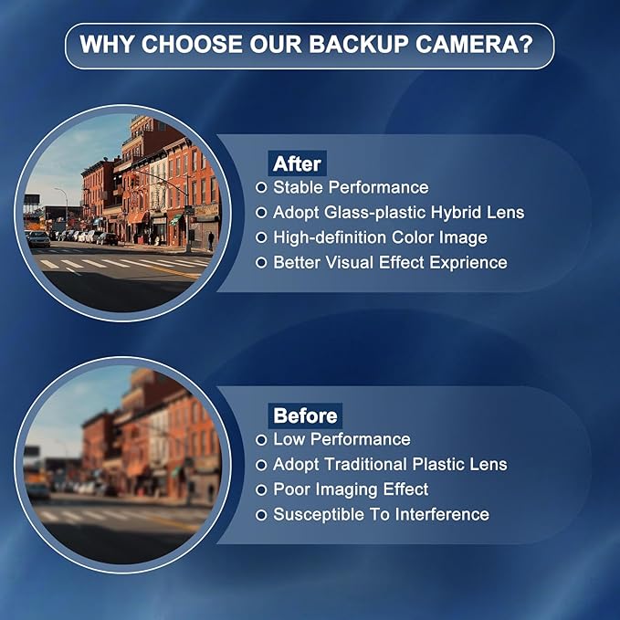 Rear View Backup Camera Replacement - Image 2