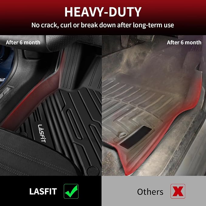 LASFIT Floor Mats for Ford Bronco Sport 2025 2024 2023 2022 2021 Carpeted Floor - Image 5