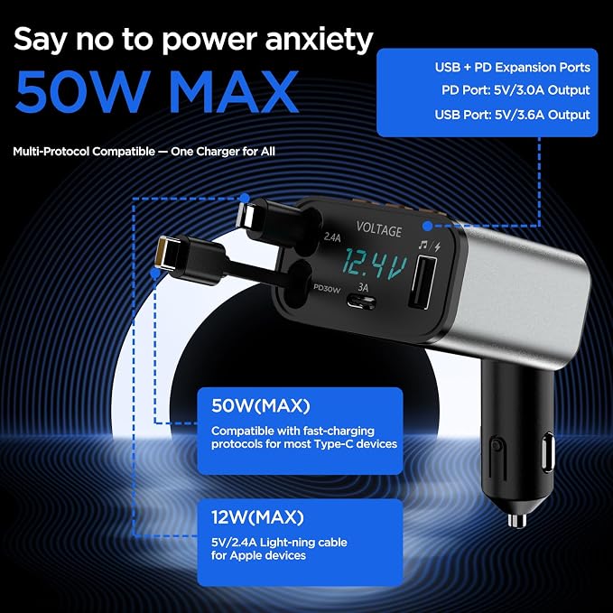 Bluetooth Car Adapter, 5 in 1 Retractable Car Phone Charger - Image 3