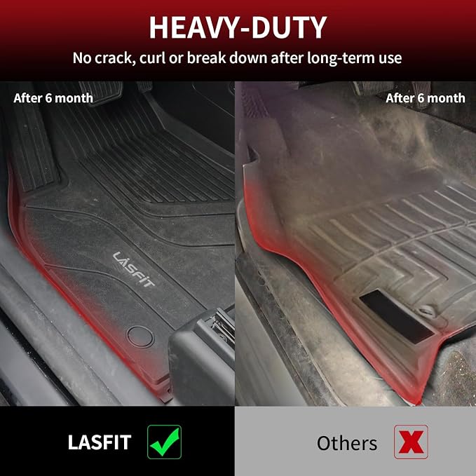LASFIT Floor Mats for Tesla Model X 6 Seater & Model X Plaid 2025 2024 2023 - Image 6