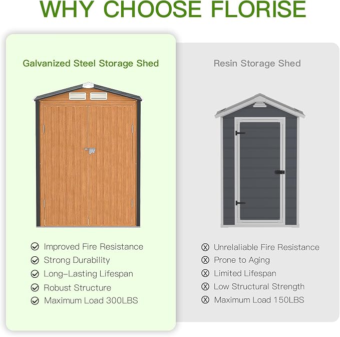 Outdoor Storage Shed, 5x3 Ft Metal Steel Tiny House - Image 7