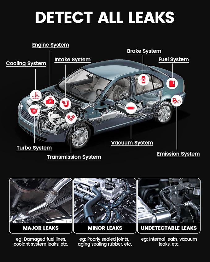 ANCEL S3000 PRO Automotive Smoke Machine - Image 3