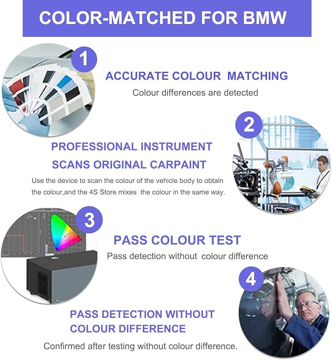 Touch Up Paint for BMW Dark Graphite-Exact Match–Chips and Nicks TouchUp Paint - Image 7