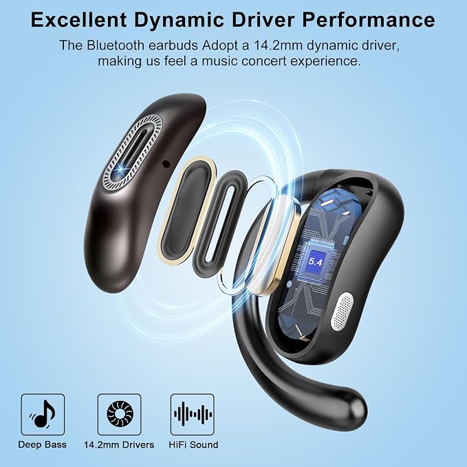 Open Ear Headphones, Air Conduction Ear buds, HD Stereo Bass Over Ear Earphones - Image 5
