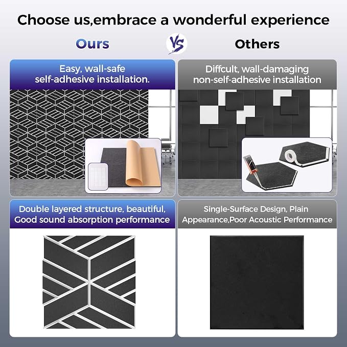8 Pack 2-Layer Soundproof Wall Panels, 15.7 x 15.7 x 0.43 in Large Sound Proof - Image 3