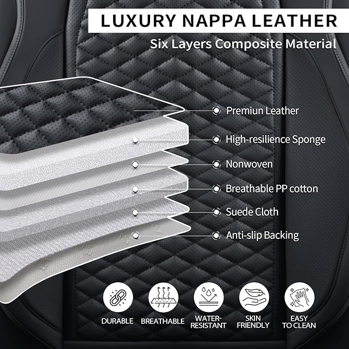 2 Packs Car Seat Covers Leather Car Seat Covers Universal Seat Covers - Image 5