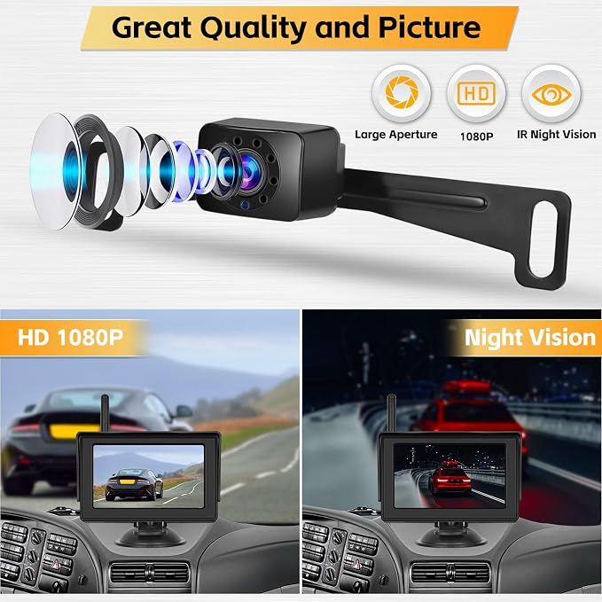 Hikity Wireless Backup Camera System 4.7 Inch Car Monitor Kit HD 1080P License - Image 6
