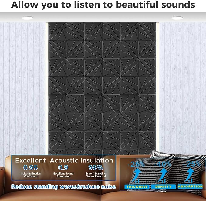 12 Pack Large Fold Soundproof Wall Panels, 1.2lb/ft³ High Density, Thicker - Image 3