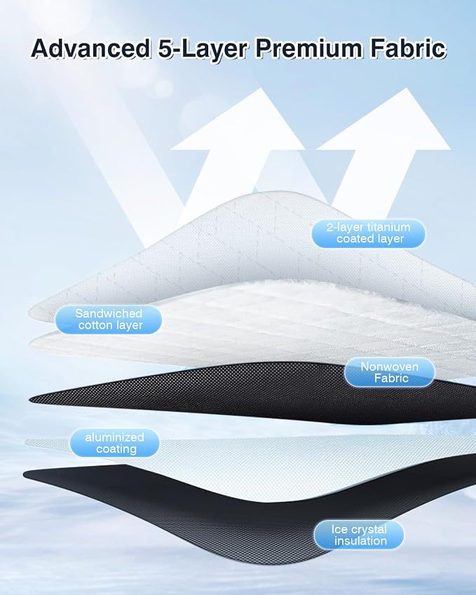 2024 New 5-Layer Windshield Sun Shade Custom Fit - Image 3
