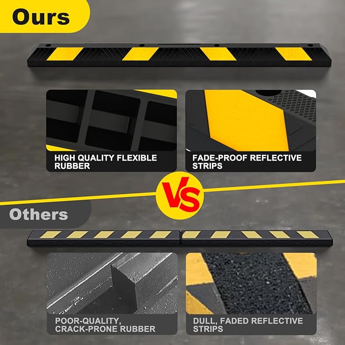 72" Rubber Parking Curb Stop, Heavy Duty Car Stopper, Parking Wheel Stops - Image 3