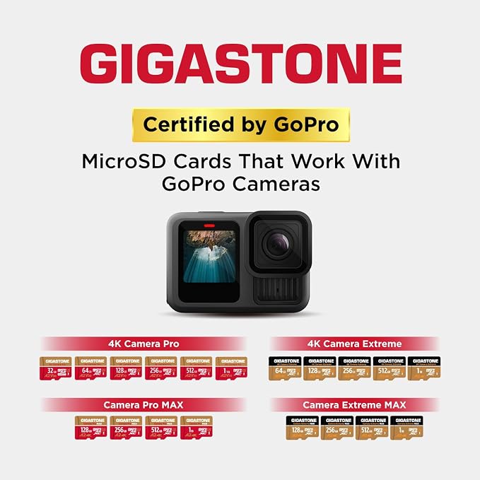 GIGASTONE 256GB Micro SD Card - Image 7