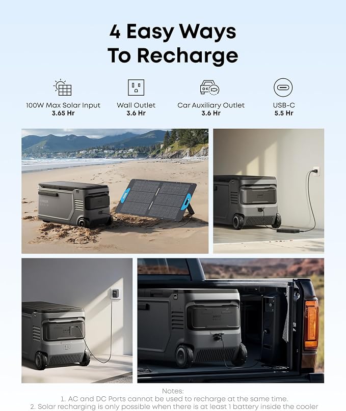 Anker SOLIX EverFrost 2 58L Cooler, 61 qt Car Refrigerator, Electric Cooler - Image 6