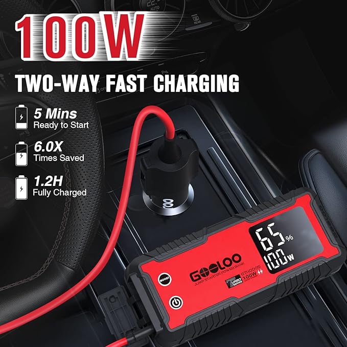 GOOLOO GT4000S Jump Starter 4000 Amp Car Starter 100W Two-Way Fast-Charging - Image 3