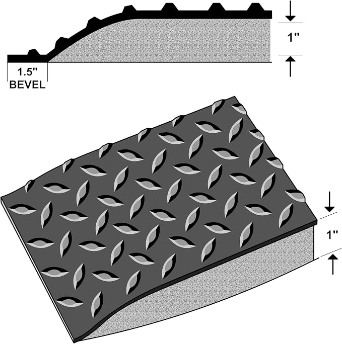Rhino Mats, American Classic Diamond Anti-Fatigue Mats, Industrial Ergonomic - Image 6
