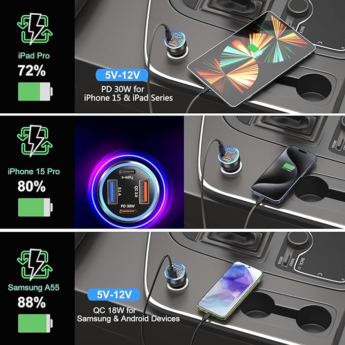 65W USB C Car Charger, Bangfun 4 Port Cigarette Lighter Adapter QC/PD 30W Fast - Image 5