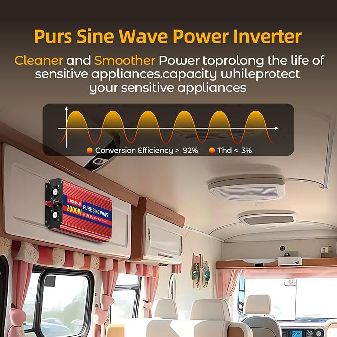 2000W Pure Sine Wave Inverter, 12V DC to 110V/120V AC Power Inverter - Image 2