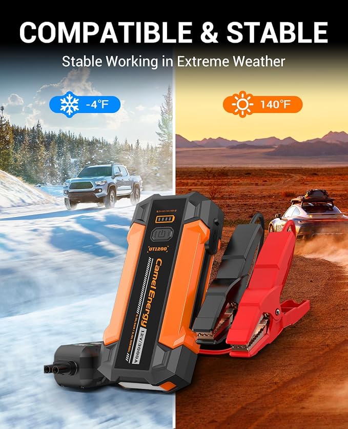 Portable Jump Starter 3000A Peak Car Battery Pack, 12V Jump Box up to 9.0L - Image 7