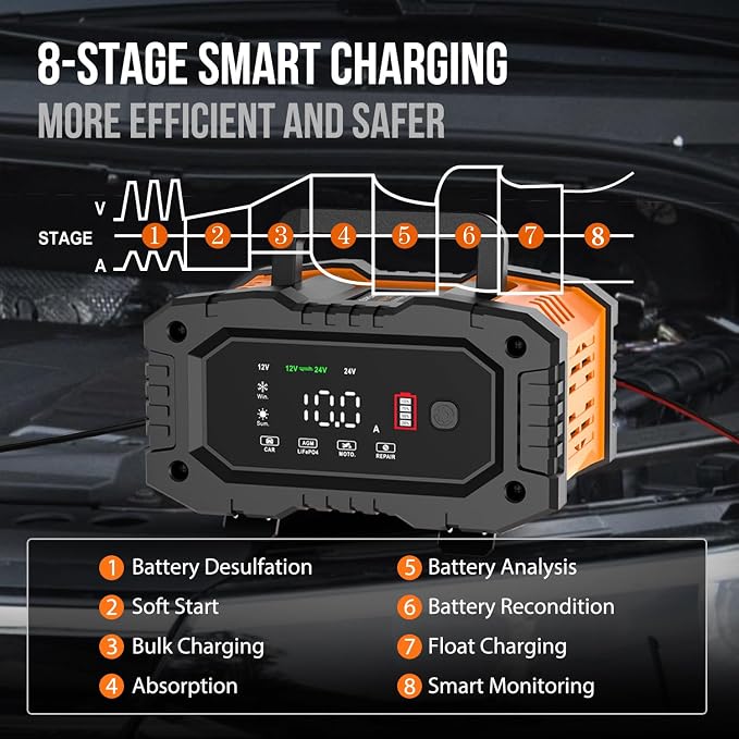 NEXPEAK NC202 10-Amp Battery Charger, 12V 24V LiFePO4 Lead Acid Portable Car - Image 3
