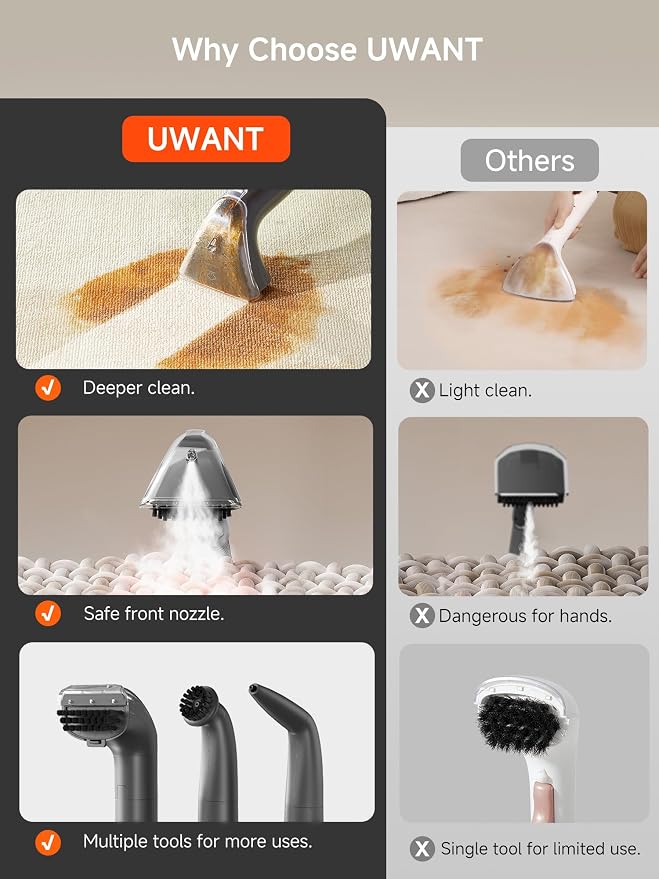 uwant Portable Carpet Cleaner - Image 9