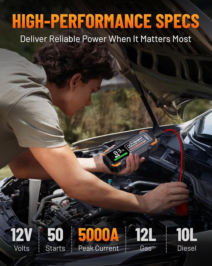 NOVSIGHT Car Battery Jump Starter - Image 5